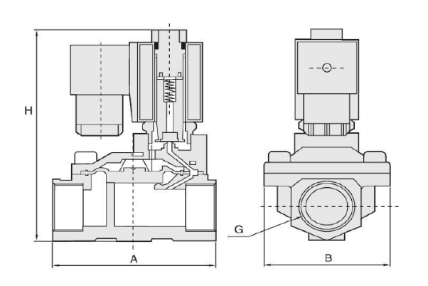 Клапан электромагнитный PN 16 ArmaControl SLP130 - 2